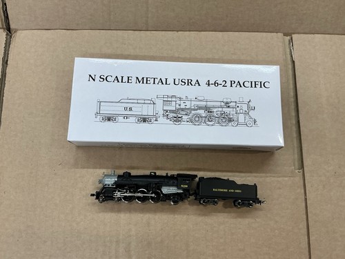 Model power gauge - model,