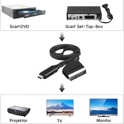 Scart hdmi converter audio - converter,