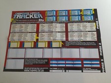 Topps Champions League Football Sticker Tracker Poster 1999-2000