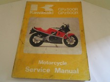 KAWASAKI GPZ500R/GPZ600R