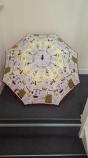 Rare design,Wine Label  Umbrella in good condition.