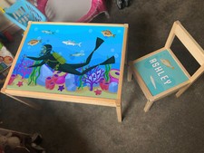 Personalised STICKER ONLY for