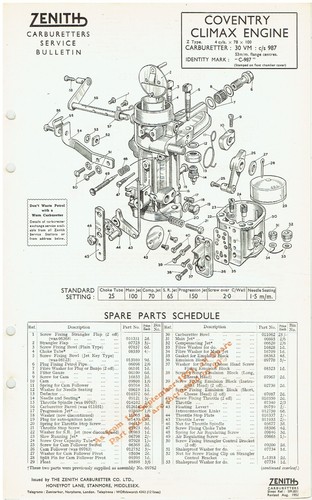 Coventry climax type - climax, z-type