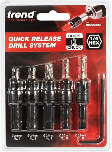 Quick release countersink - release,