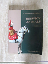 Beswick Animals: A Charlton