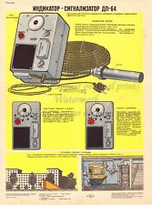 Soviet Russian Civil Defense