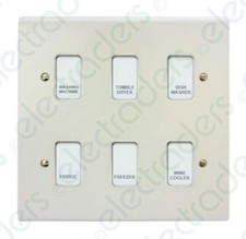 Deta Customised Grid Switch