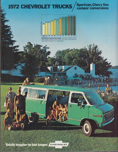 1972 chevrolet sportvan chevy - 1972,