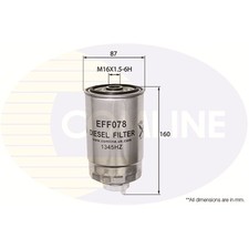 Fuel Filter For Fiat Ducato