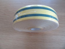 TFWM, Territorial Force War