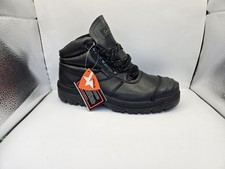 Goliath Groundmaster Safety