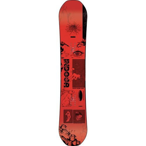 Capita indoor survival - capita,
