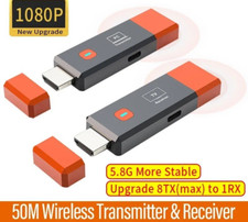 Original Wireless HDMI Video