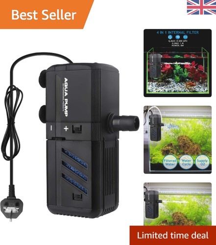Adjustable internal - 6w,