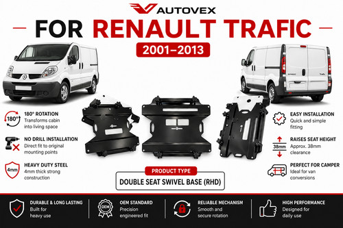For renault trafic 2001 2013 - renault, 2001-2013