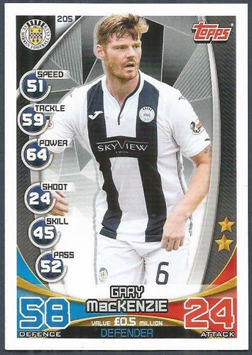 Topps match attax - ,