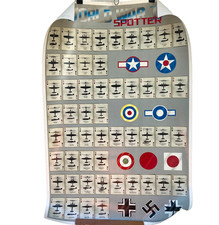 WWII Spotter Airplane Poster