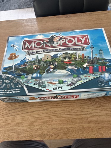 Monopoly the here and - monopoly, now