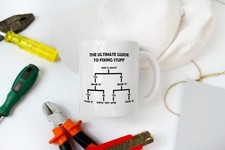 Ultimate Guide To Fixing Mug