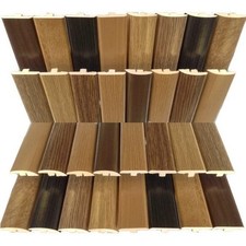 Threshold strips for laminate