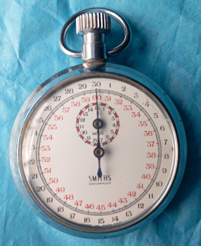Vintage smiths mechanical - smiths,