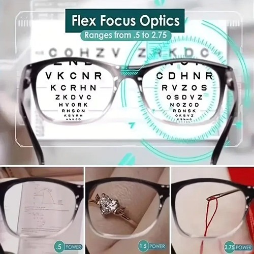 Auto adjusting multifocal - pc,