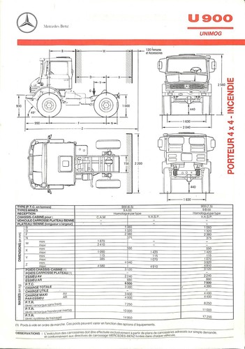 1990 mercedes unimog u - mercedes,