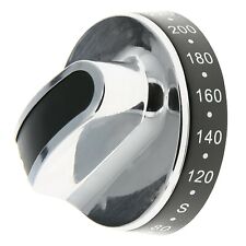 Oven Cooker Temperature