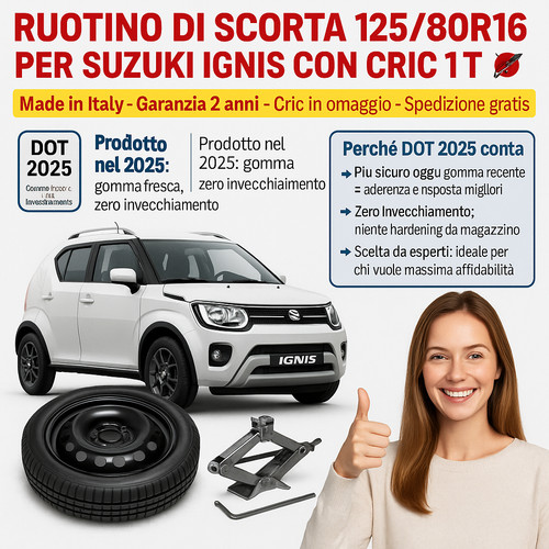 Space saver spare wheel - space,