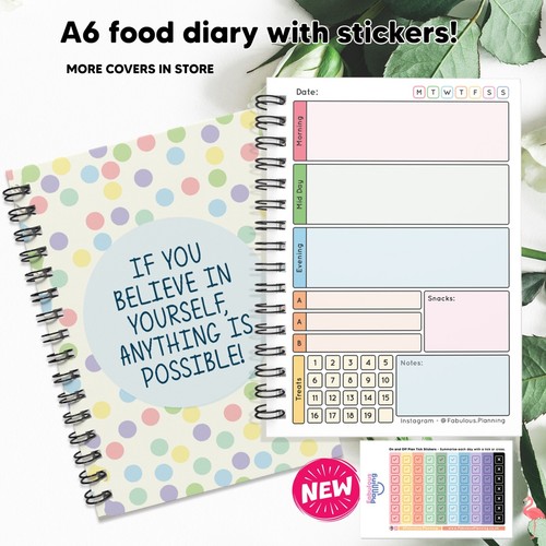 Food diary weight - food,