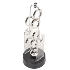 Multifunctional Perpetual