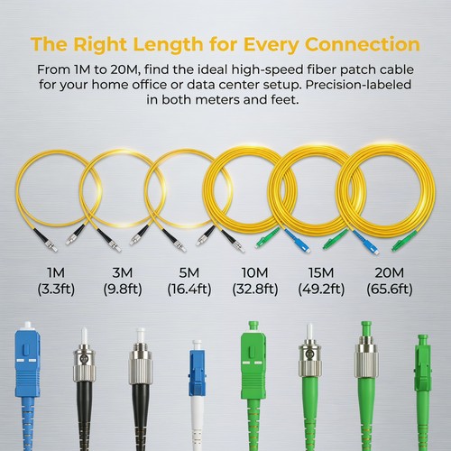 2pcs simplex single mode fiber - simplex,