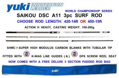 Yuki saikou dsc a11 - a11, distance