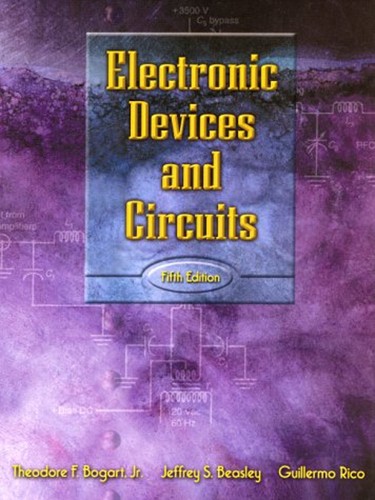 Electronic devices and - electronic,