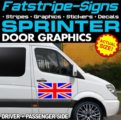 Fit mercedes sprinter - fit,
