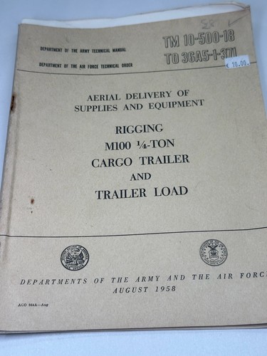 Original manual rigging - original,