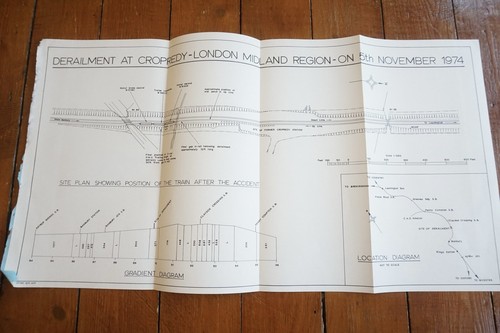 1974 cropredy london midland - 1974,