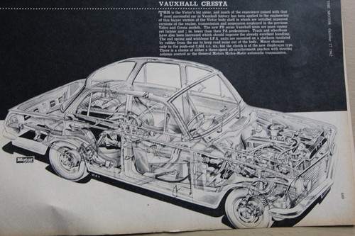 Original 1962 print - :, vauxhall