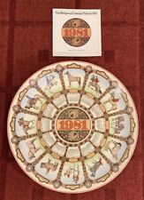 Wedgwood Of Etruria &