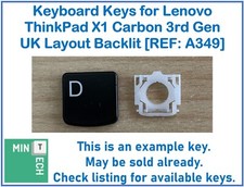 Keyboard Replacement Keys -