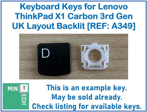 Keyboard replacement keys - replacement,