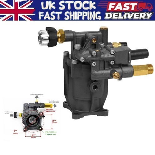 High pressure washer water - washer,
