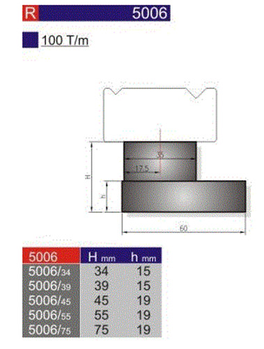 Press brake tooling - tooling, new