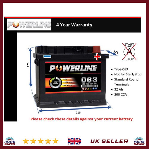 Battery fits mgf mg - tf,