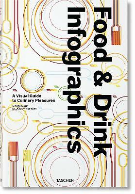Food drink infographics - drink, infographics.