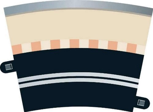 Scalextric single lane radius - scalextric,