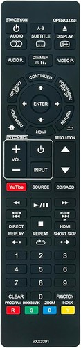 Vxx3391 replaced remote fit - vxx3391,