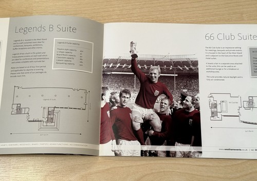 West ham united - ham, football