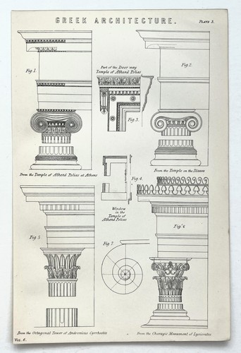 Greek architecture order - greek,