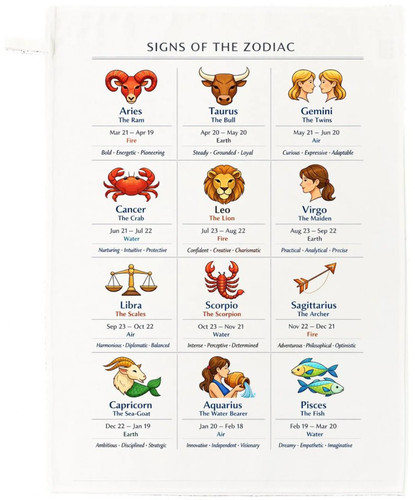 Zodiac signs cotton tea towel - signs,